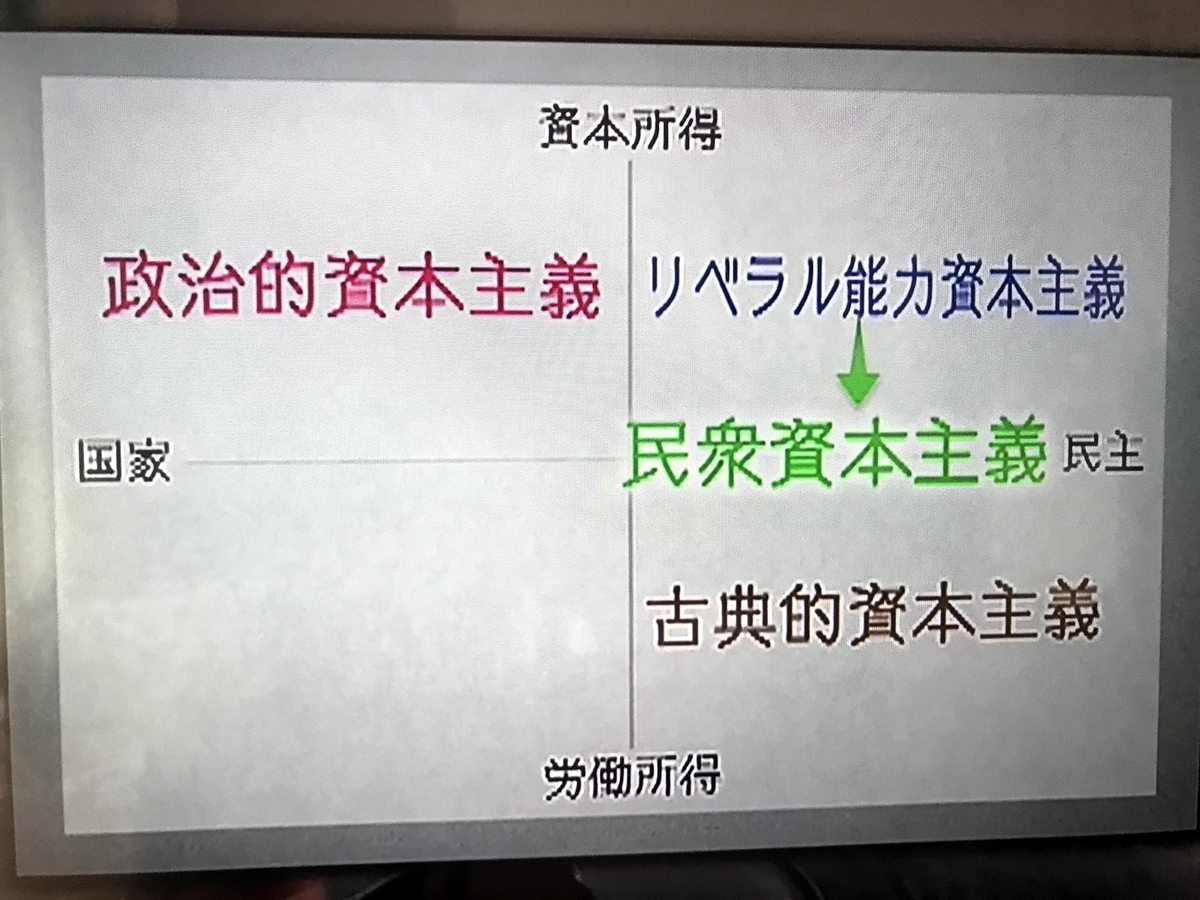 f:id:yoshimor:20210927151026j:plain