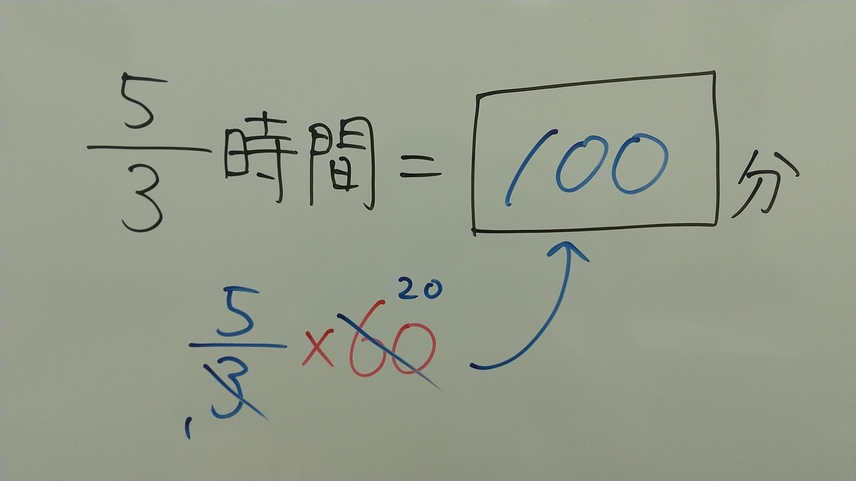 f:id:yoshinarijuku:20200708232046j:plain