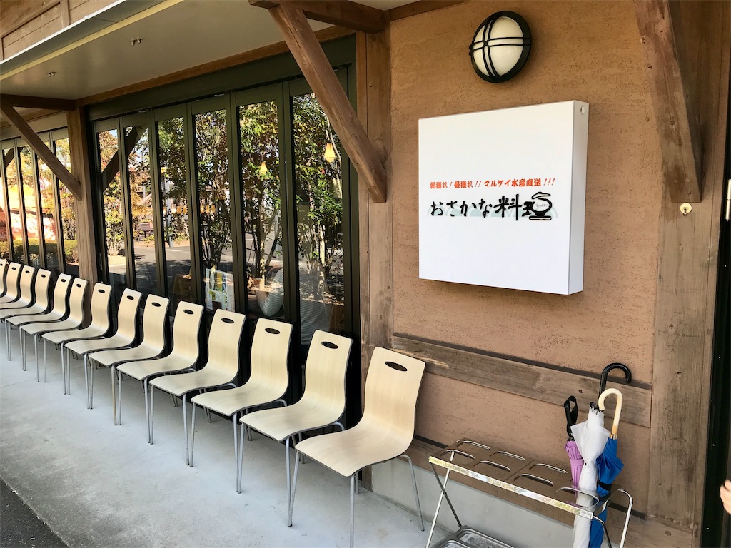 f:id:yoshink4:20191116133444j:image