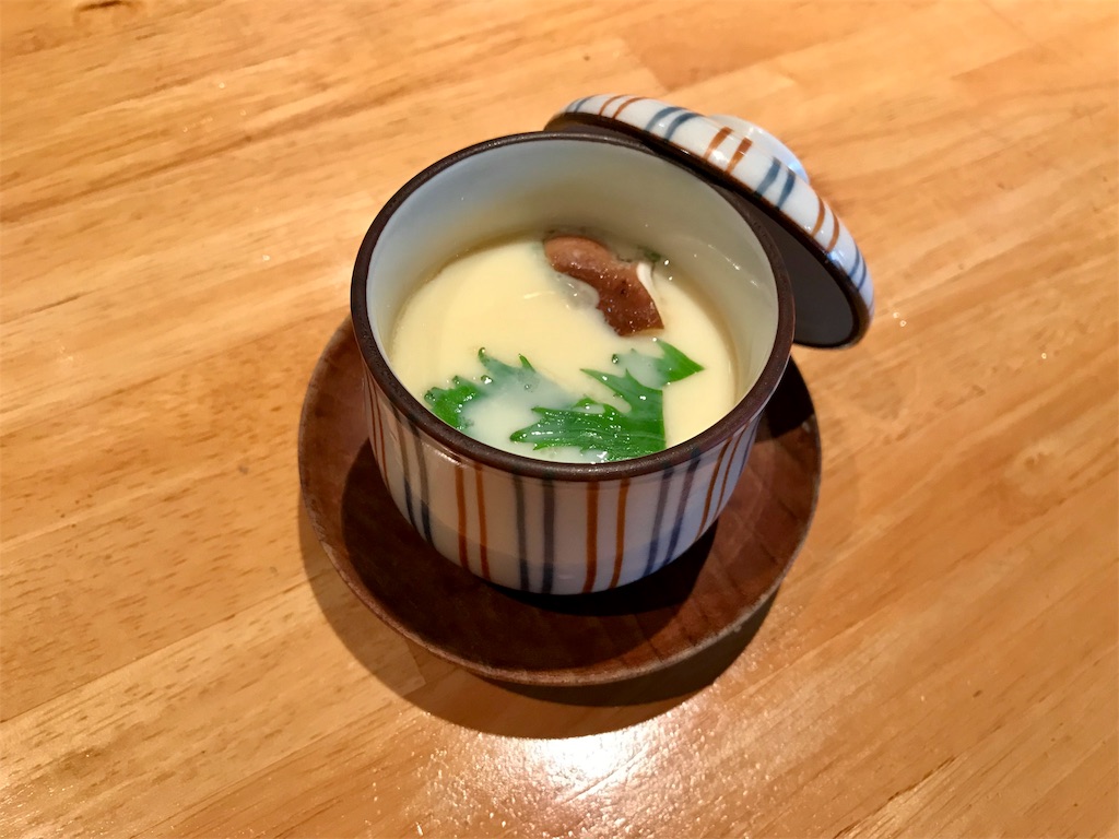 f:id:yoshink4:20191204152940j:image