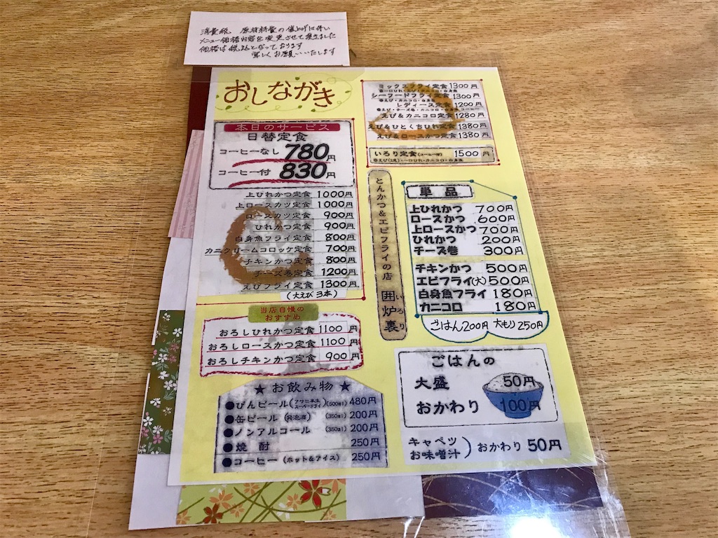 f:id:yoshink4:20200125055407j:image f:id:yoshink4:20200125055407j:image