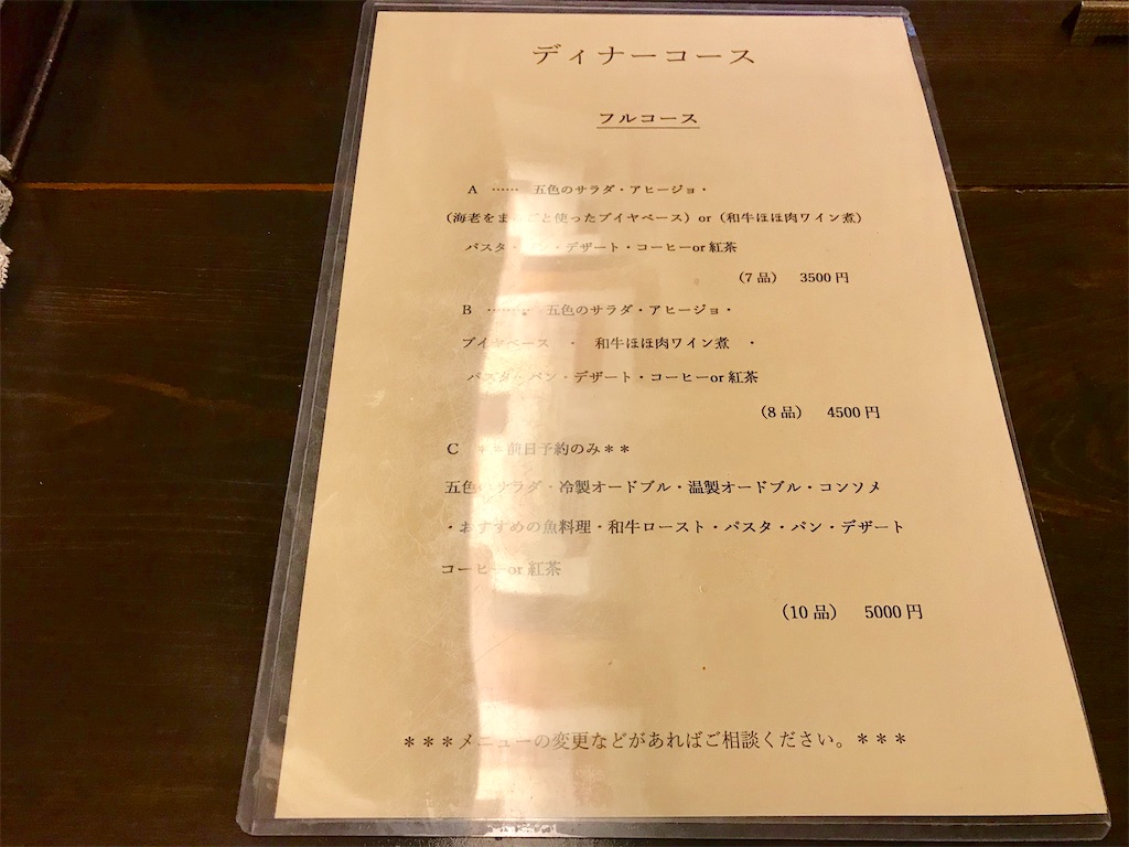 f:id:yoshink4:20200206222113j:image f:id:yoshink4:20200206222113j:image