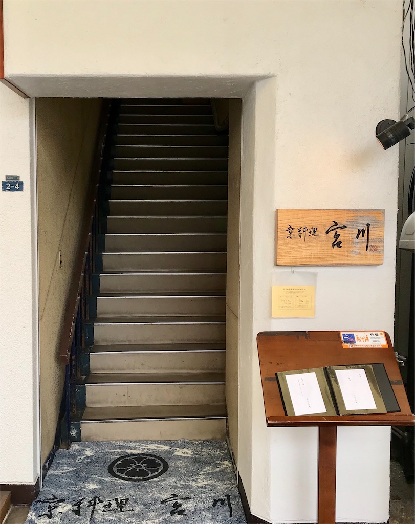 f:id:yoshink4:20200207124934j:image f:id:yoshink4:20200207124934j:image