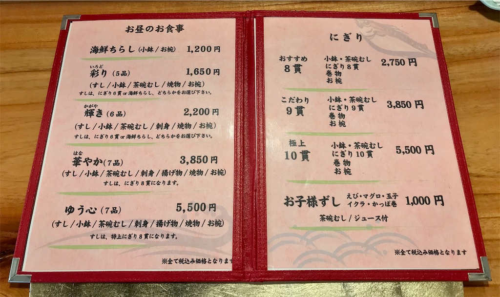 f:id:yoshink4:20200224145744j:image