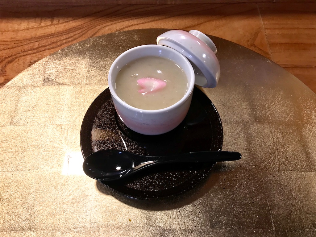 f:id:yoshink4:20200312222113j:image