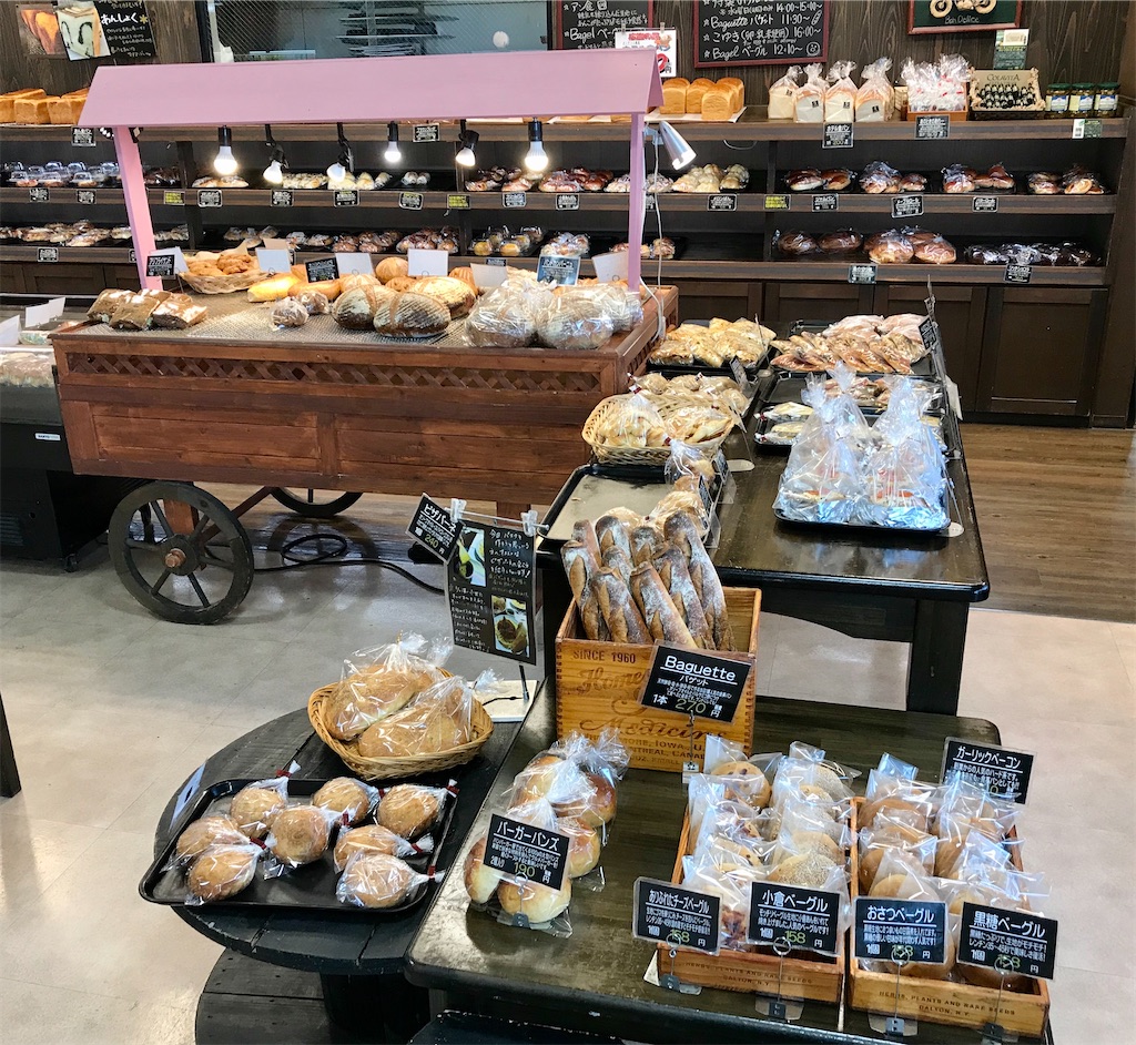 f:id:yoshink4:20200314165939j:image