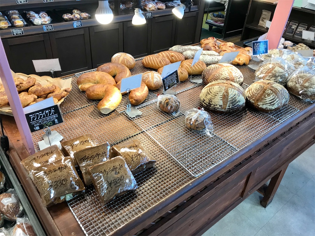 f:id:yoshink4:20200314165953j:image