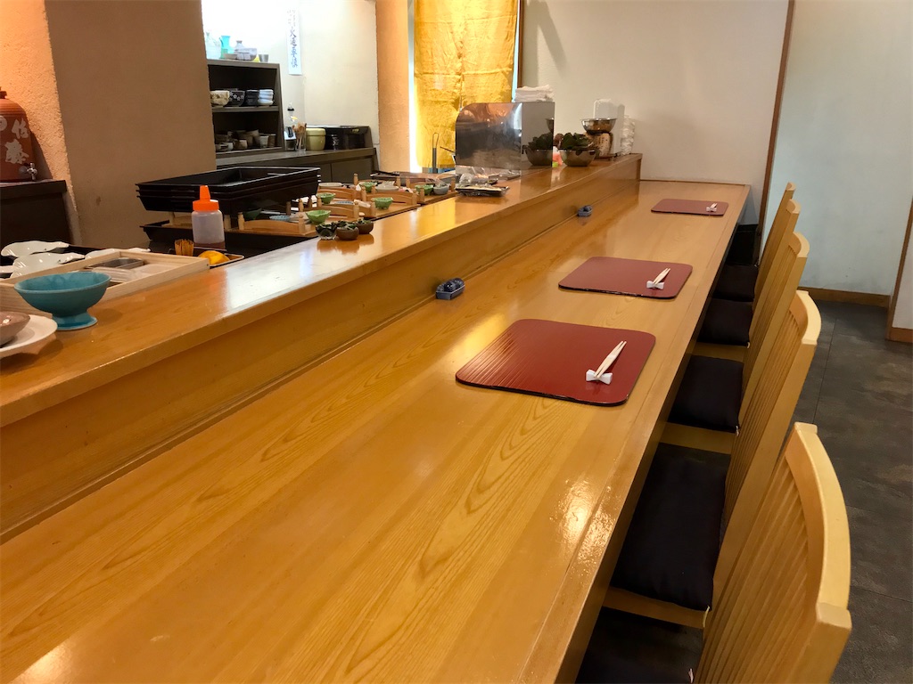 f:id:yoshink4:20200405154830j:image f:id:yoshink4:20200405154830j:image