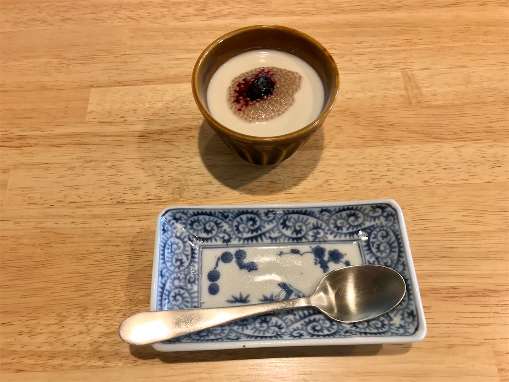 f:id:yoshink4:20200719213952j:image