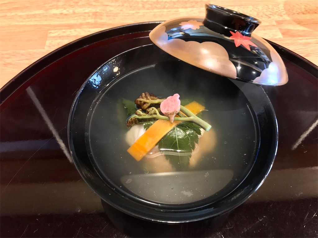 f:id:yoshink4:20200719213955j:image