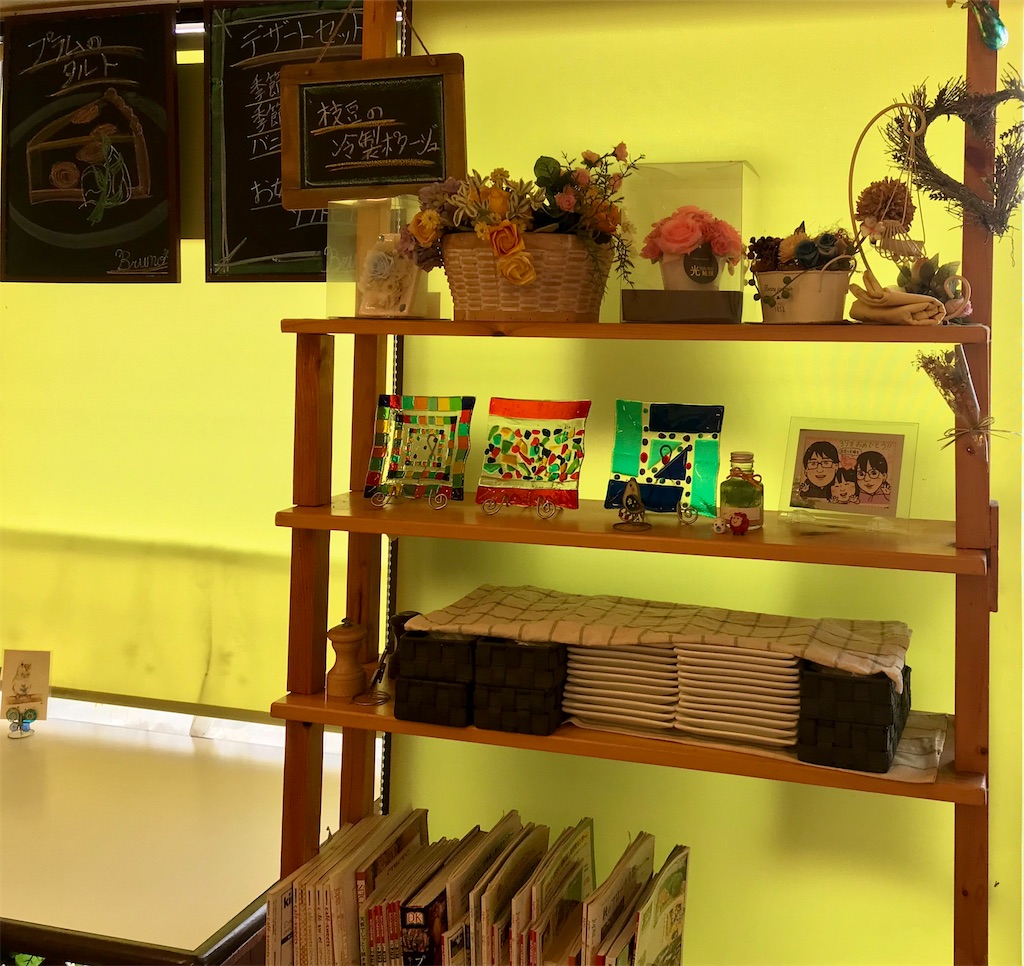 f:id:yoshink4:20200829172916j:image