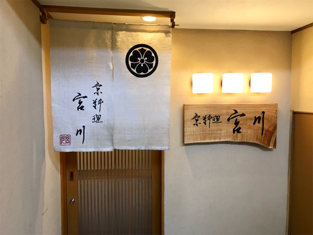 f:id:yoshink4:20200928205250j:image