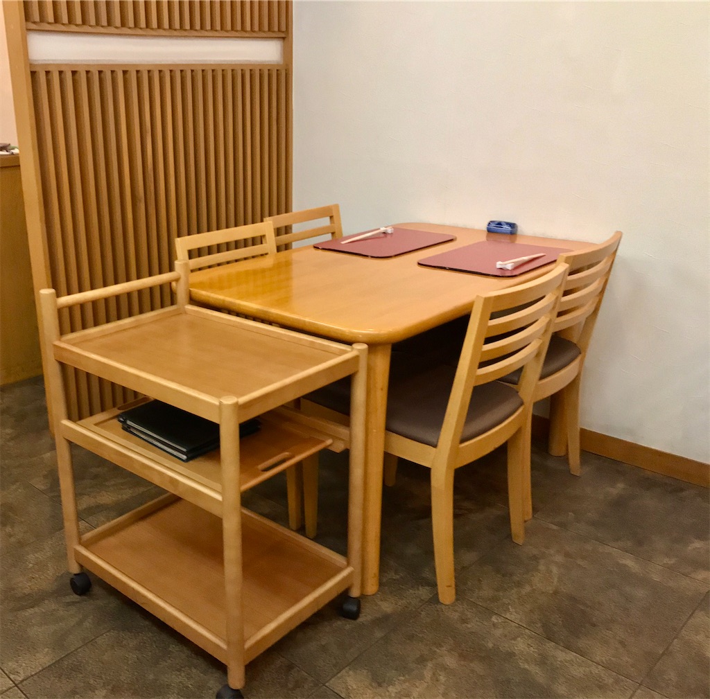 f:id:yoshink4:20201213175335j:image