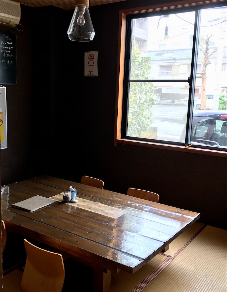 f:id:yoshink4:20210206142200j:image