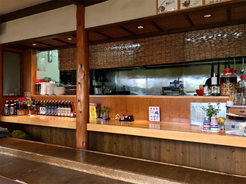 f:id:yoshink4:20210221234751j:image