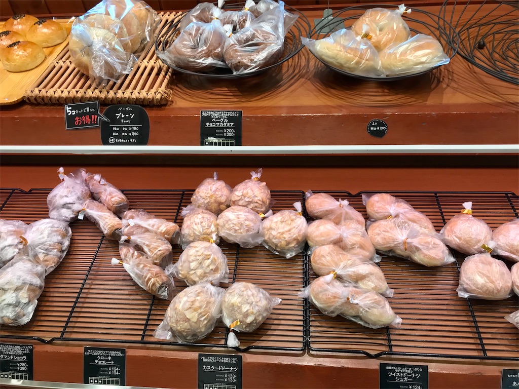 f:id:yoshink4:20210414131340j:image