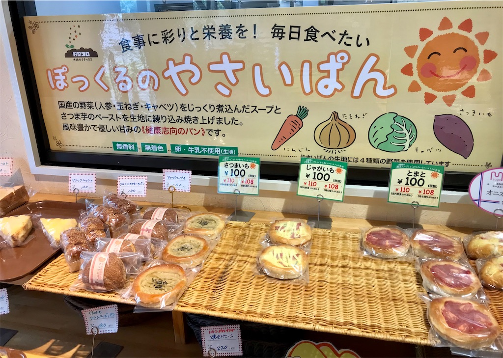 f:id:yoshink4:20210623192023j:image