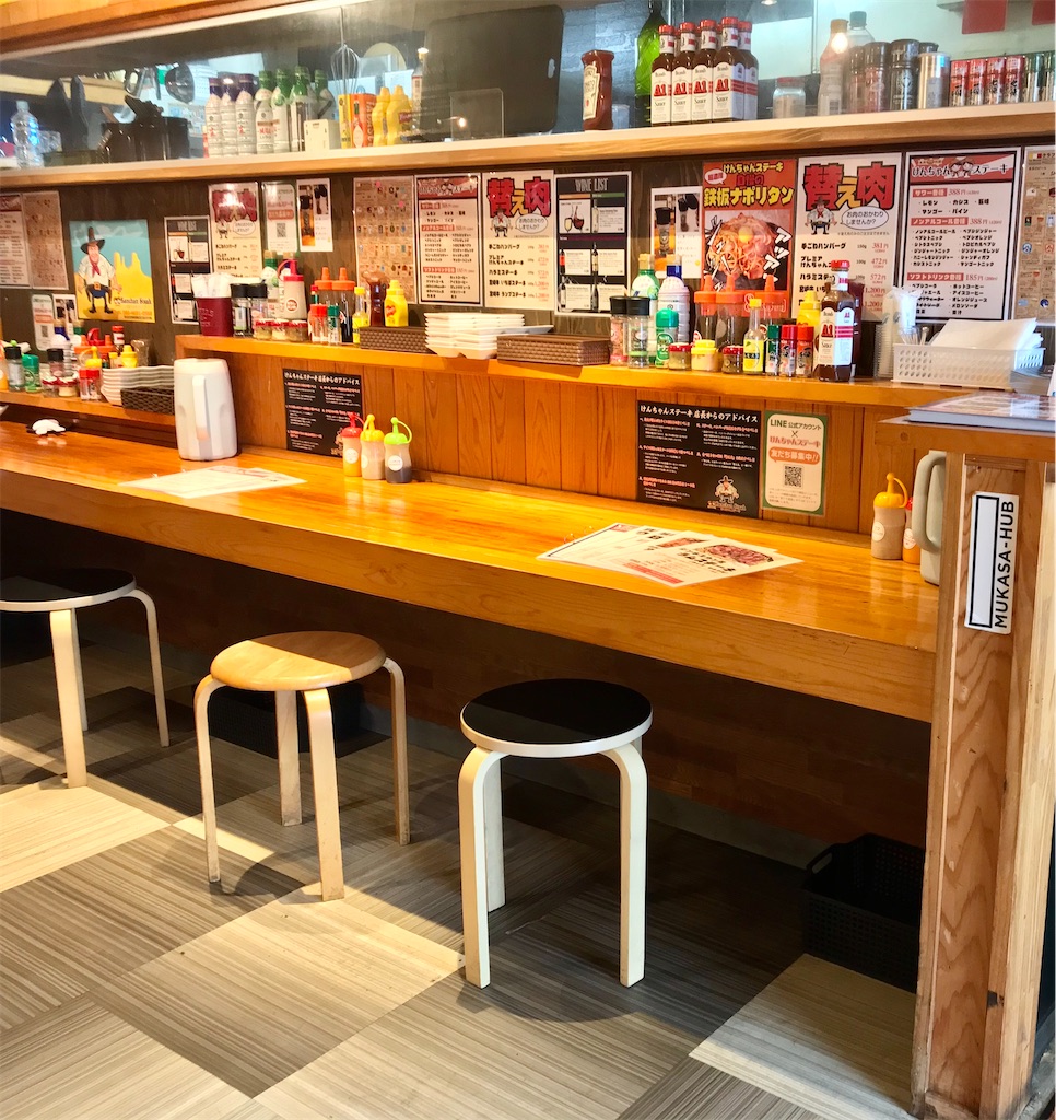 f:id:yoshink4:20210804144411j:image f:id:yoshink4:20210804144411j:image