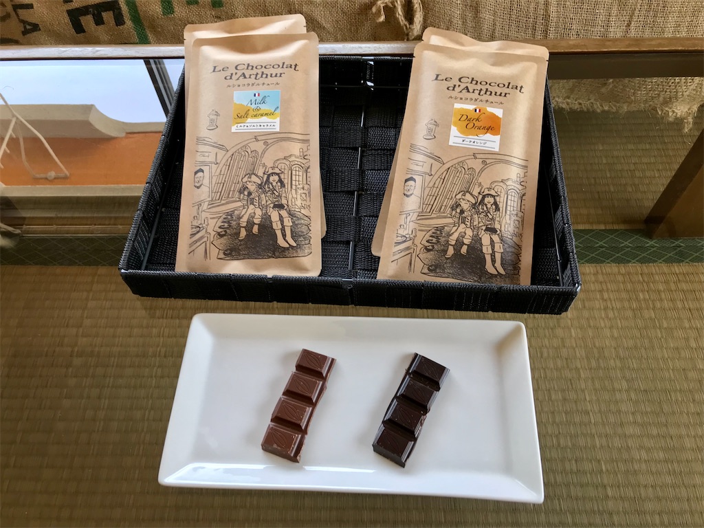 f:id:yoshink4:20220325104919j:image f:id:yoshink4:20220325104919j:image