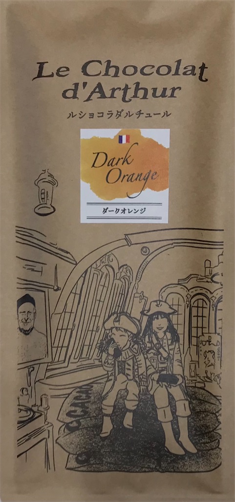 f:id:yoshink4:20220325105124j:image f:id:yoshink4:20220325105124j:image