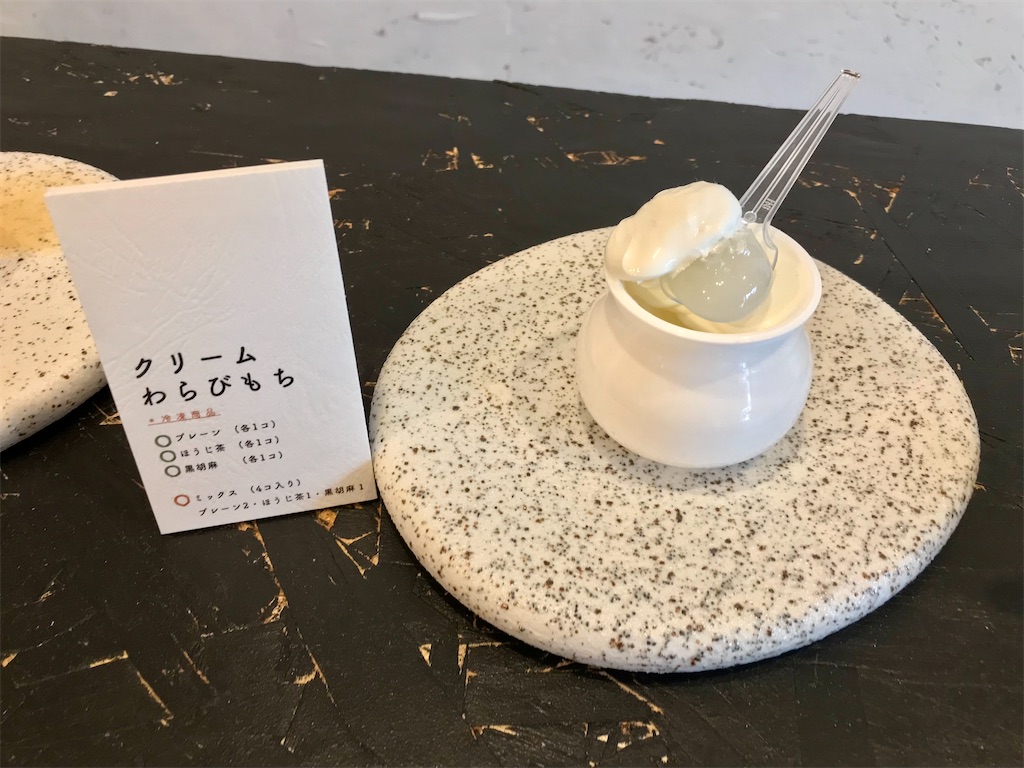 f:id:yoshink4:20220331211557j:image