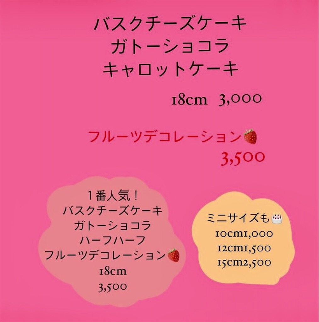 f:id:yoshink4:20220403081154j:image f:id:yoshink4:20220403081154j:image