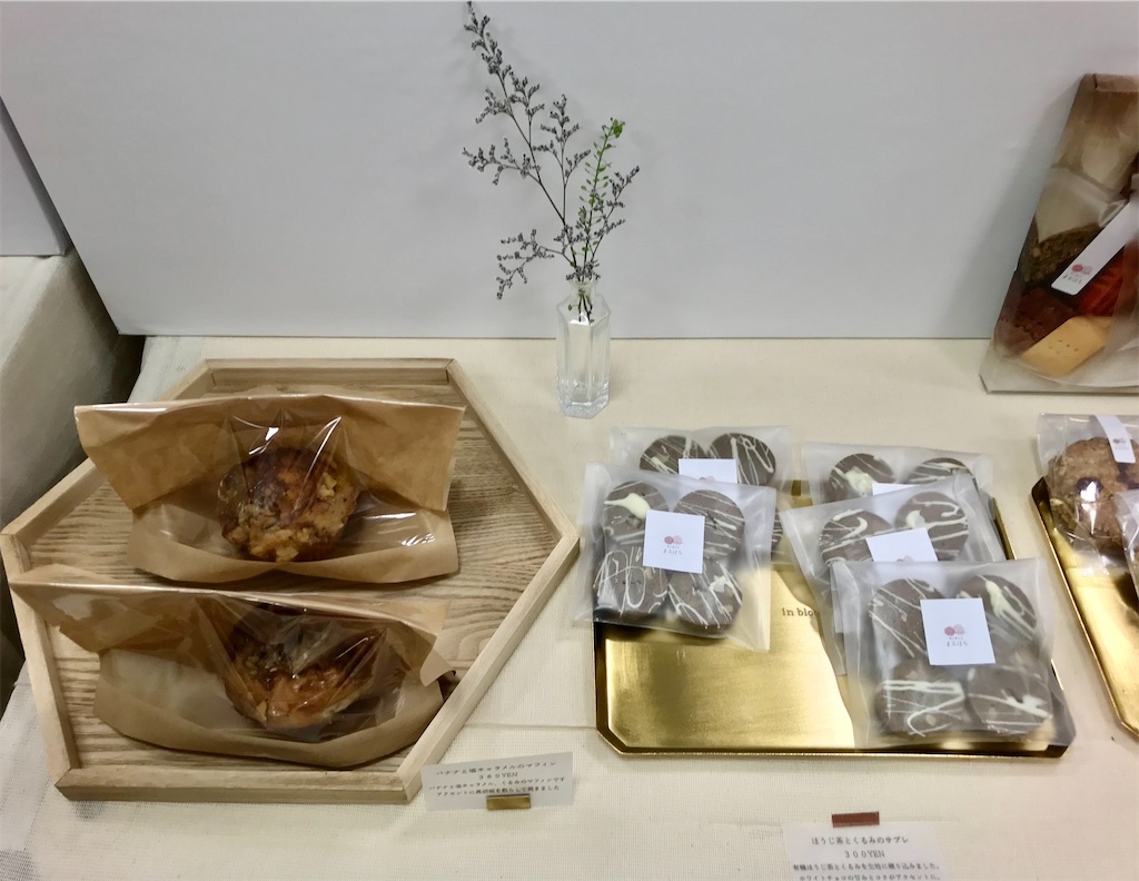 f:id:yoshink4:20220507211120j:image f:id:yoshink4:20220507211120j:image