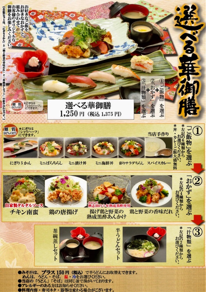 f:id:yoshink4:20220714193440j:image