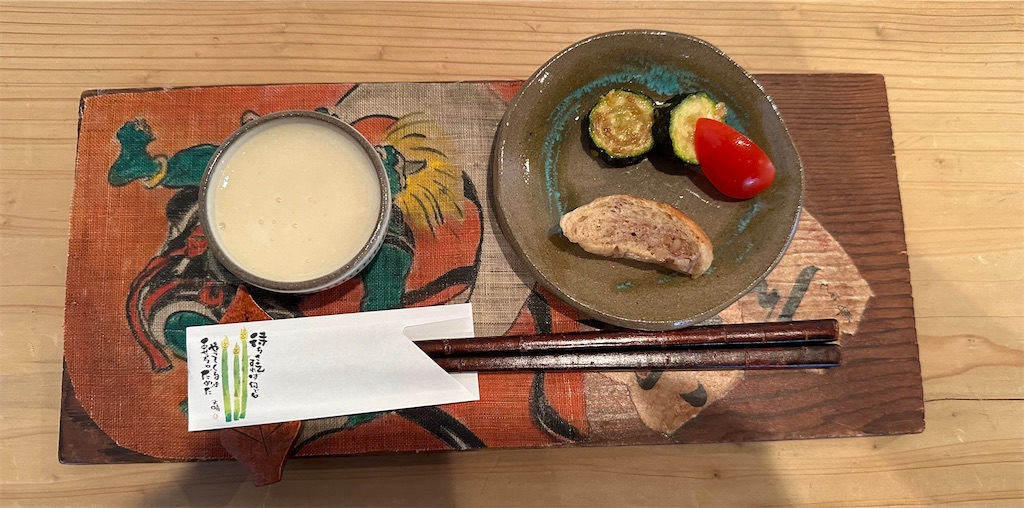 f:id:yoshink4:20230509163524j:image