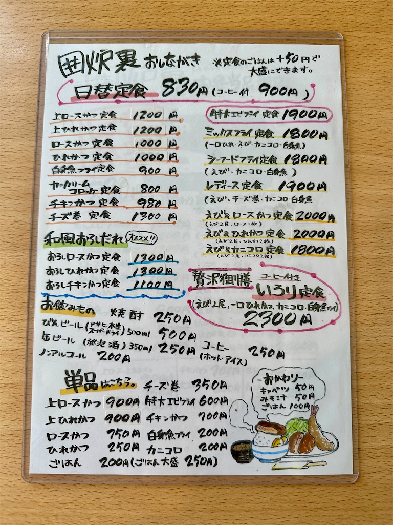 f:id:yoshink4:20230523140332j:image