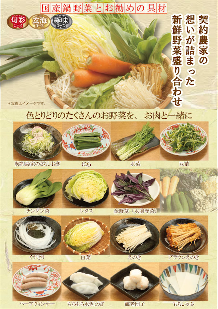 f:id:yoshink4:20230622220137p:image