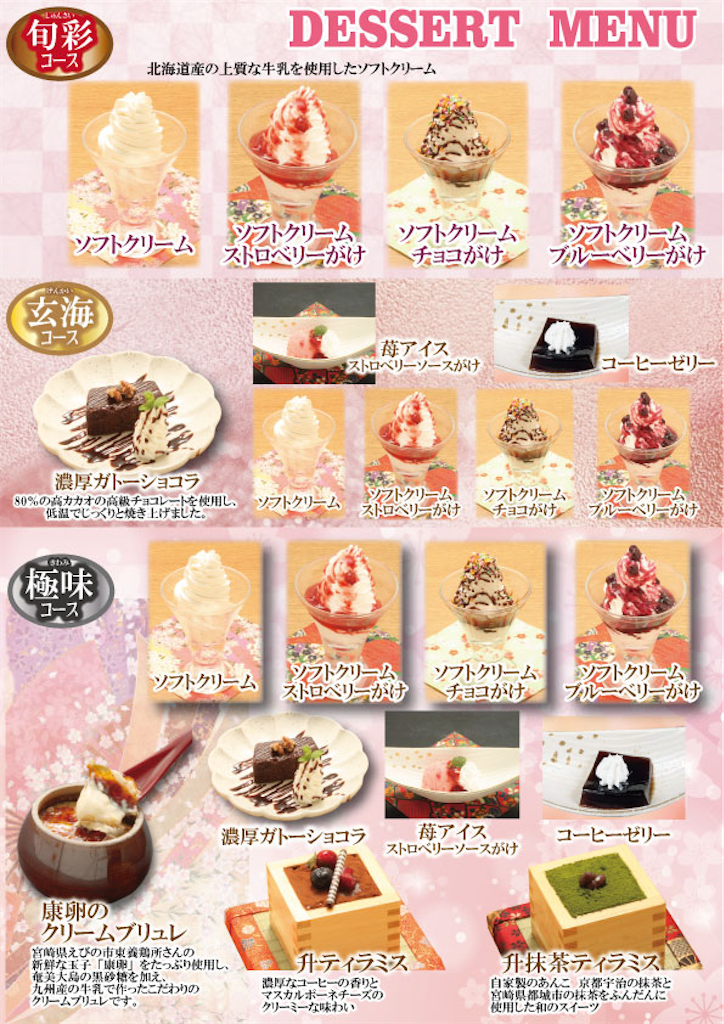 f:id:yoshink4:20230622220307p:image