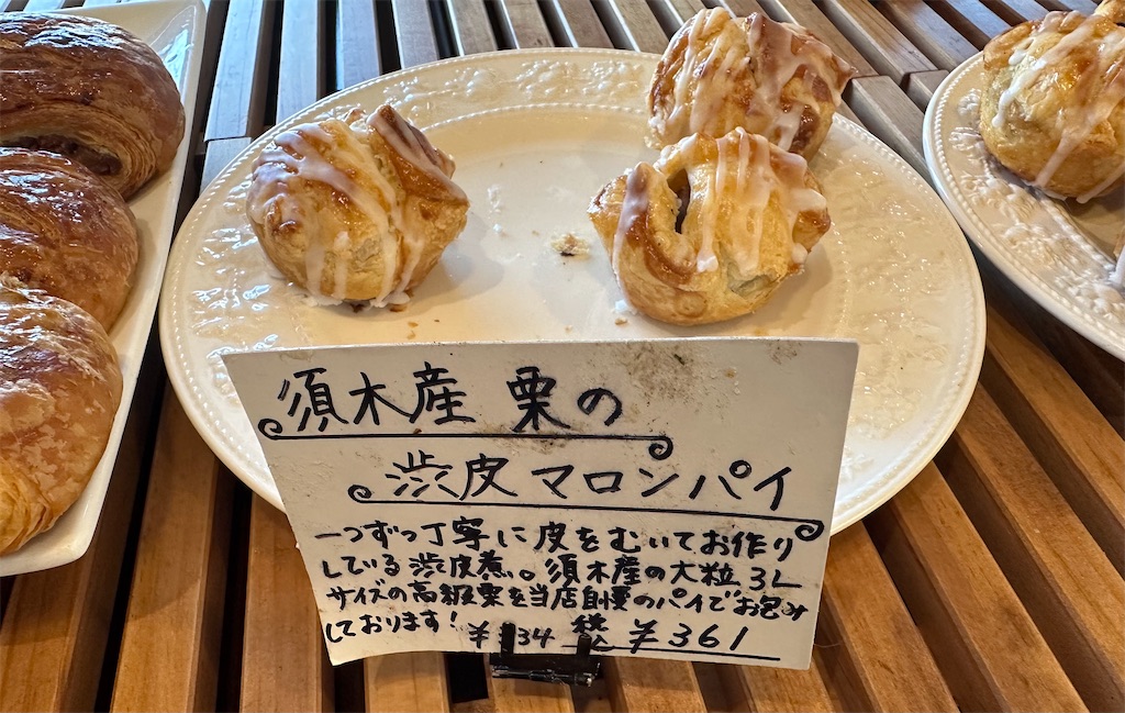 f:id:yoshink4:20231013105225j:image