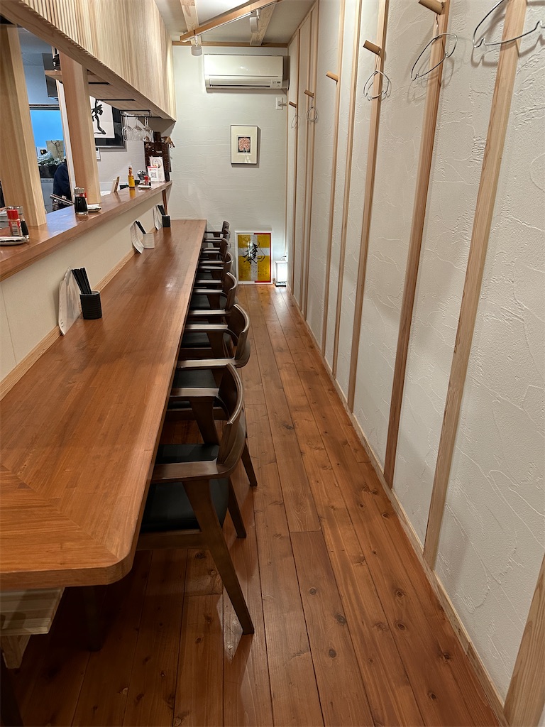 f:id:yoshink4:20240206164841j:image