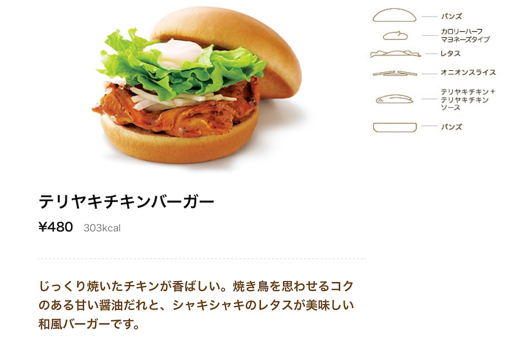 f:id:yoshink4:20260510055851j:image f:id:yoshink4:20260510055851j:image