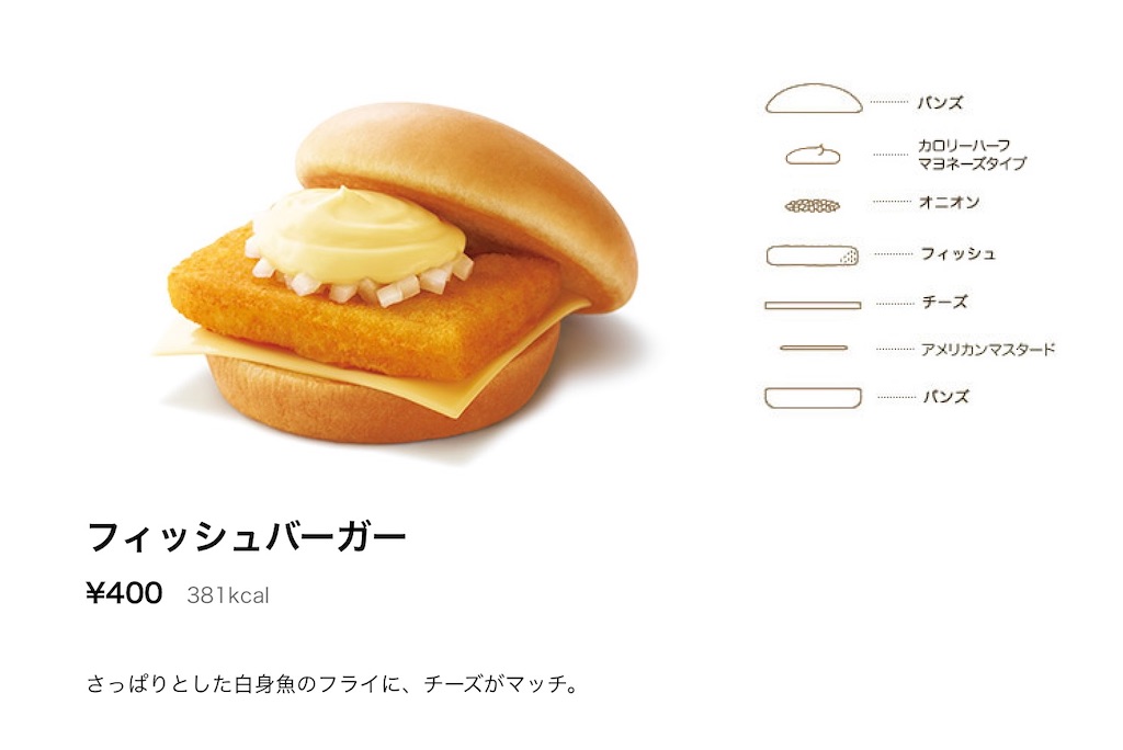f:id:yoshink4:20260510055912j:image f:id:yoshink4:20260510055912j:image