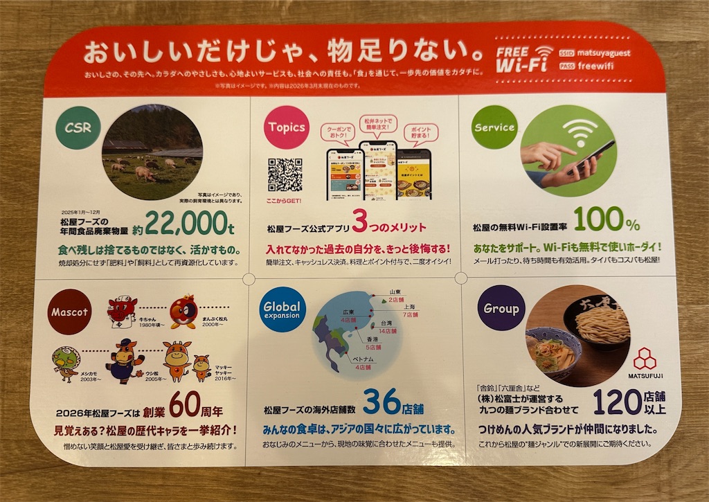 f:id:yoshink4:20260517183424j:image f:id:yoshink4:20260517183424j:image