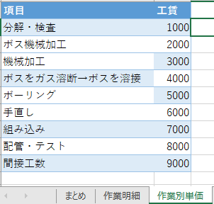 f:id:yoshino-ya:20180715061859p:plain f:id:yoshino-ya:20180715061859p:plain