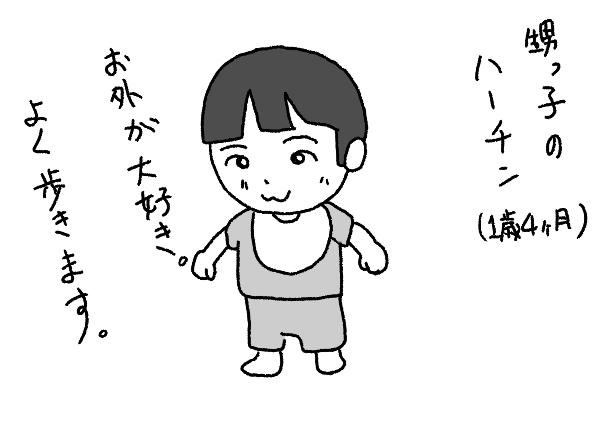 f:id:yoshino_kimiharu:20170901224856j:plain f:id:yoshino_kimiharu:20170901224856j:plain