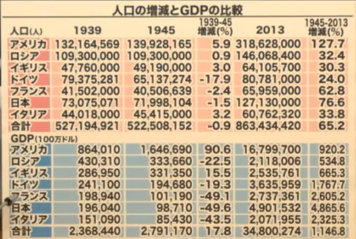 f:id:yoshinori-hoshi:20190407183401p:plain f:id:yoshinori-hoshi:20190407183401p:plain