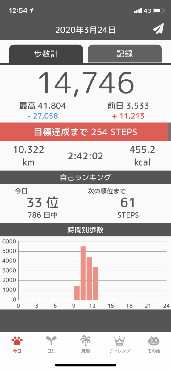 f:id:yoshinori-hoshi:20200330095431p:plain f:id:yoshinori-hoshi:20200330095431p:plain