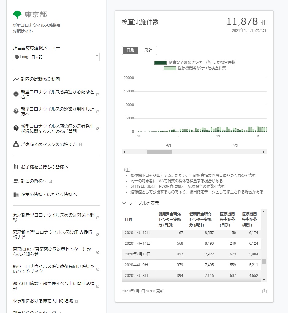 f:id:yoshinori-hoshi:20210110072305j:plain