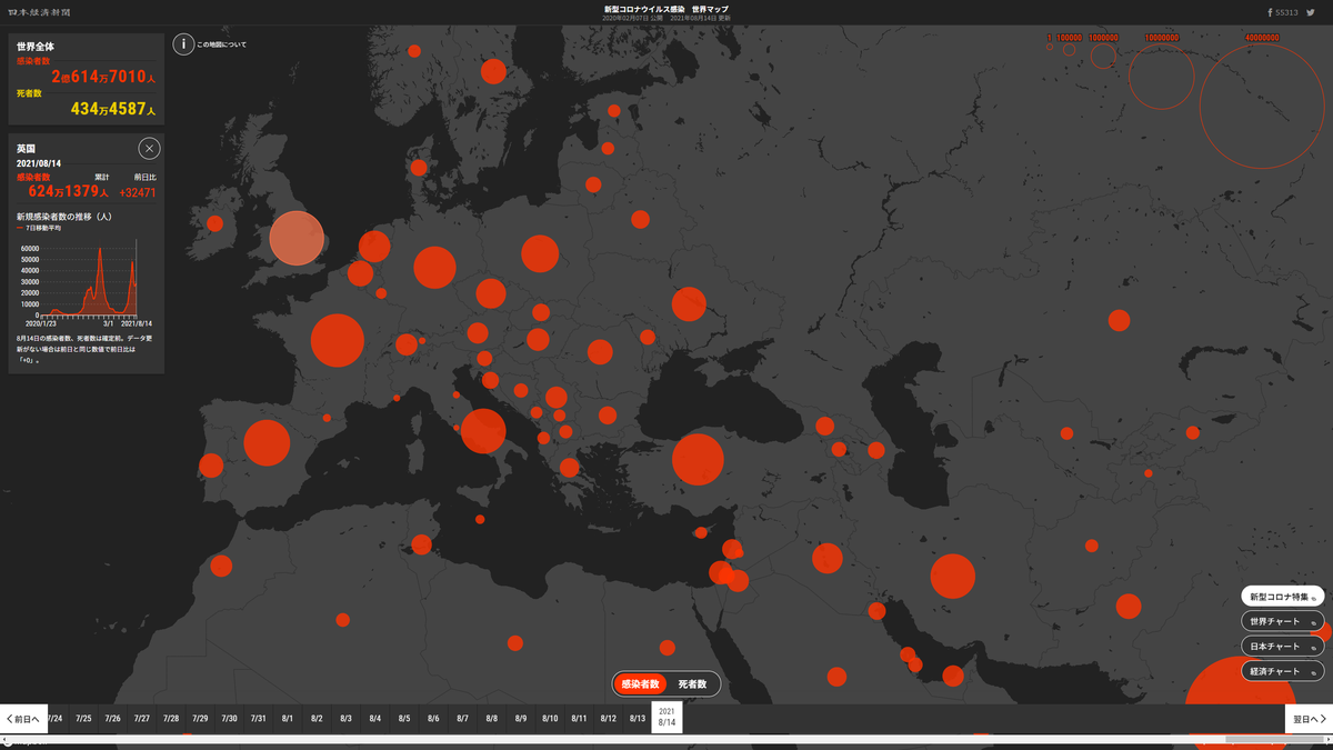 f:id:yoshinori-hoshi:20210814191345p:plain