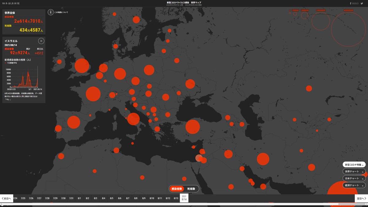 f:id:yoshinori-hoshi:20210814191605p:plain