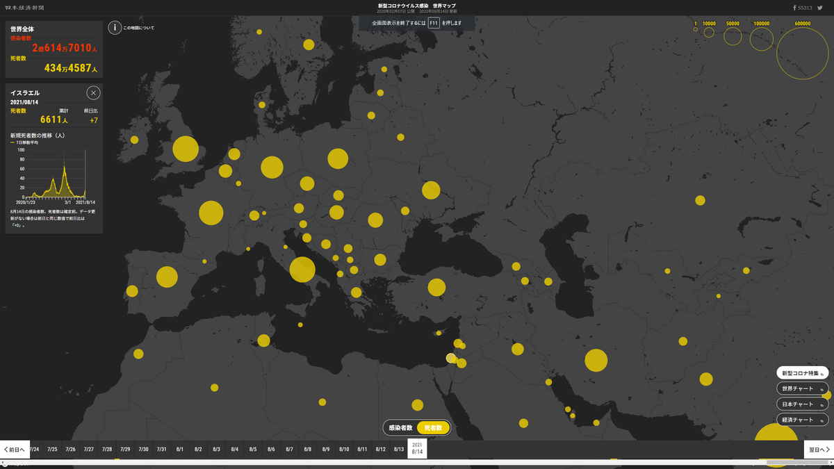 f:id:yoshinori-hoshi:20210814191802p:plain