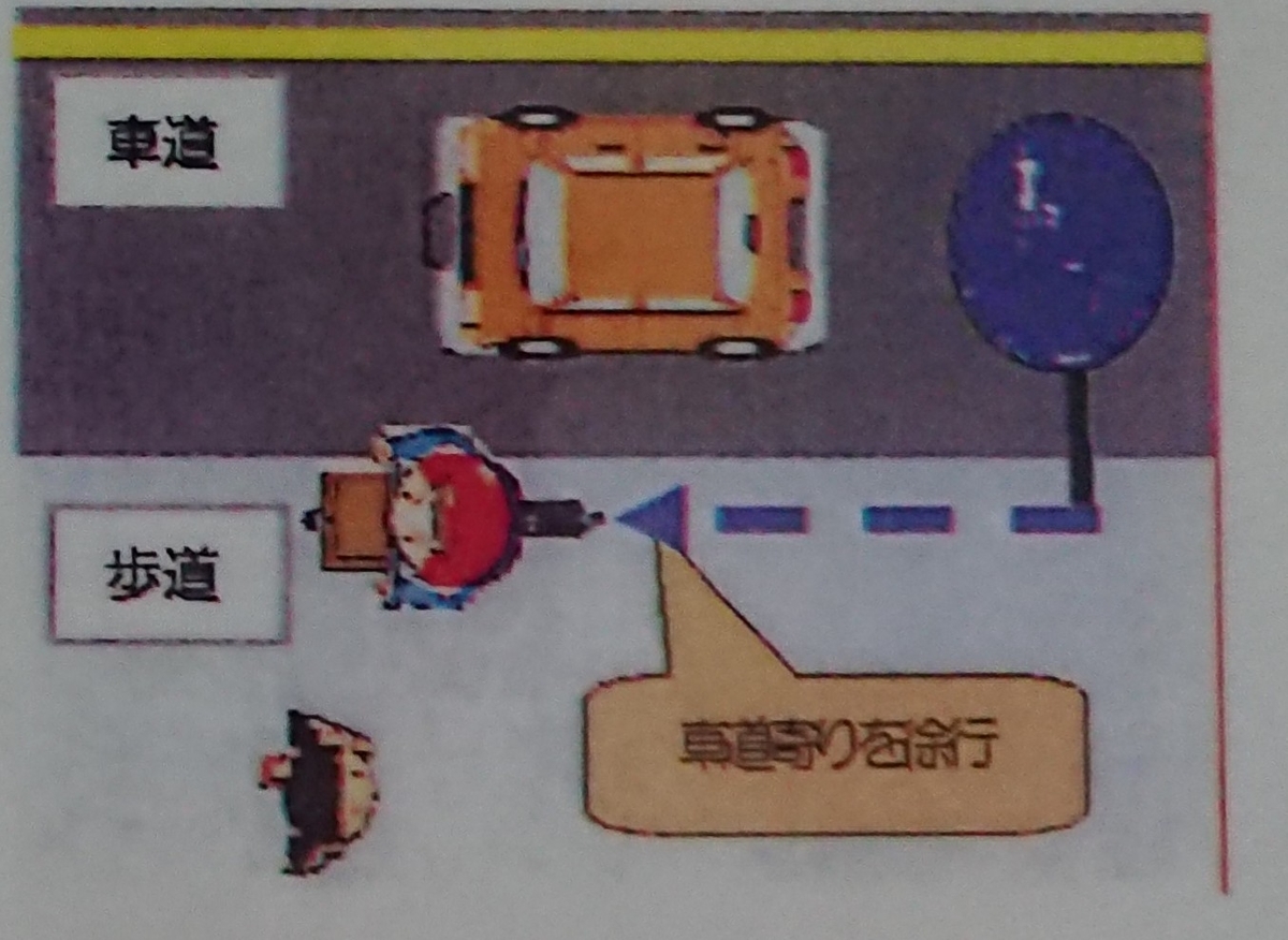 f:id:yoshinori66:20190724132016j:plain f:id:yoshinori66:20190724132016j:plain