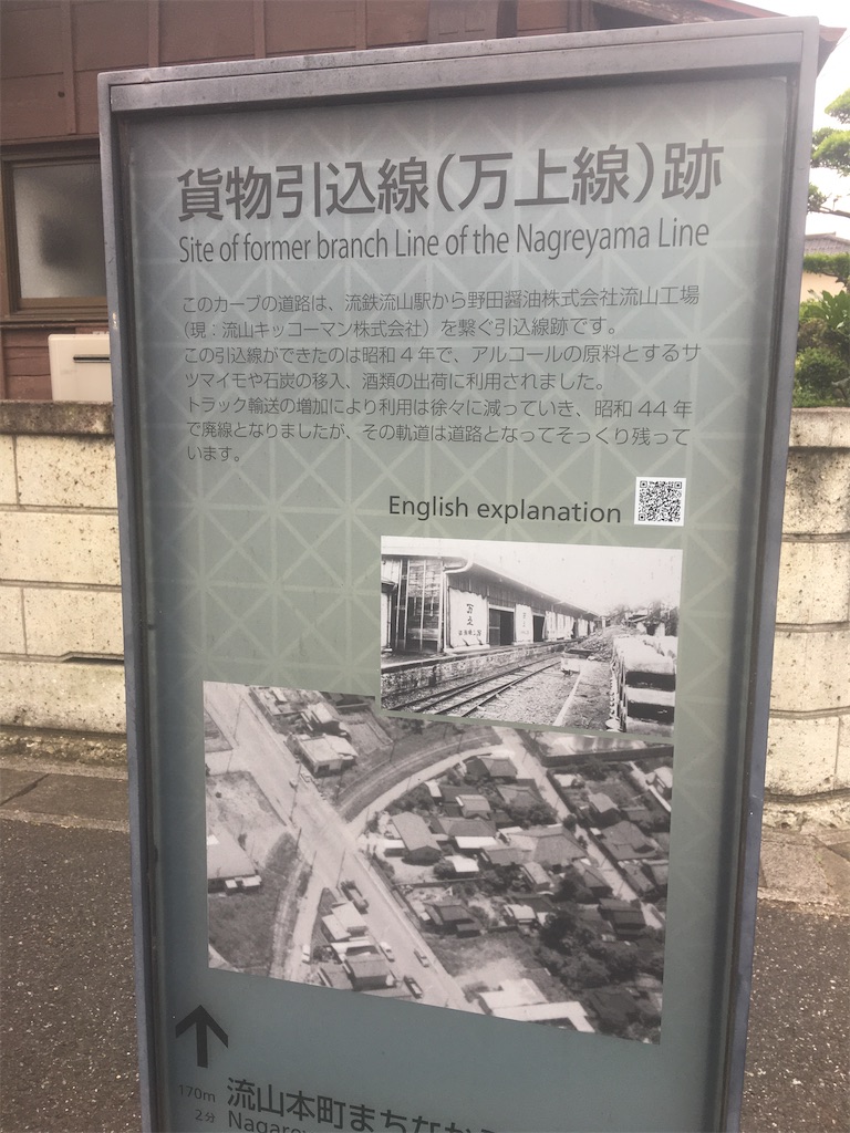 f:id:yoshinoridream1014:20200526190009j:plain f:id:yoshinoridream1014:20200526190009j:plain