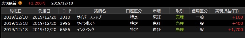 f:id:yoshio-toshi:20191218200257j:plain