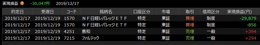 f:id:yoshio-toshi:20191218200637j:plain