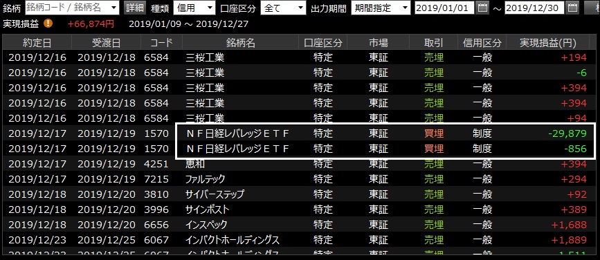f:id:yoshio-toshi:20191230181425j:plain